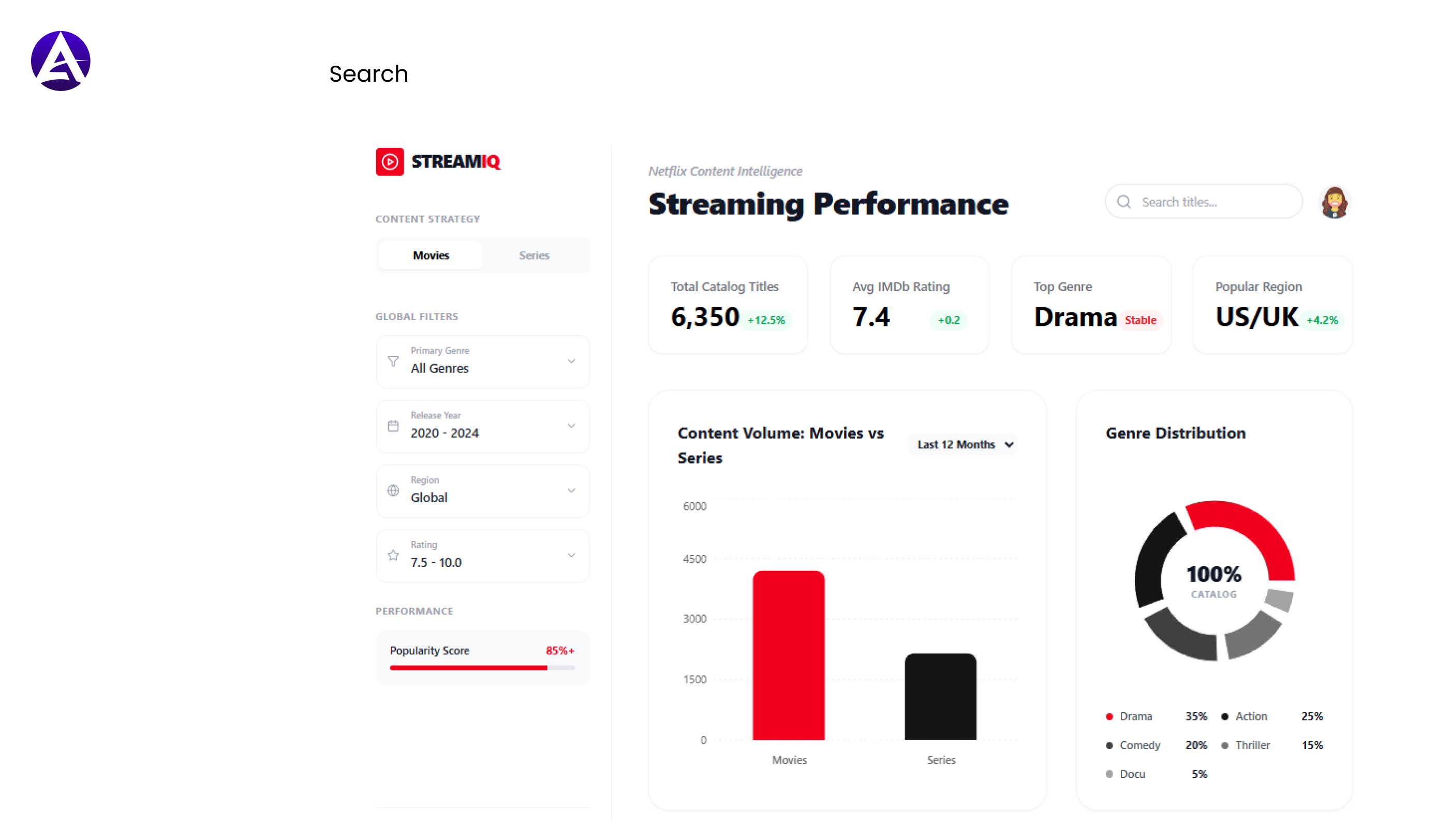 Top Web Scraping & Data Intelligence Company In The USA 01